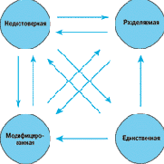  MESI   
